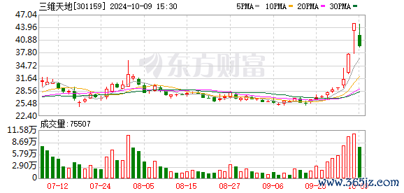 K图 301159_0
