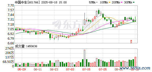 K图 601766_0